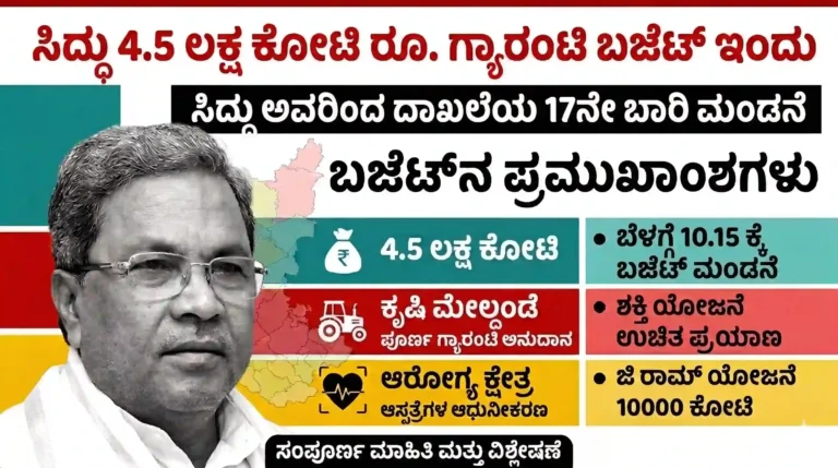 siddaramaiah-guarantee-budget-2025-details