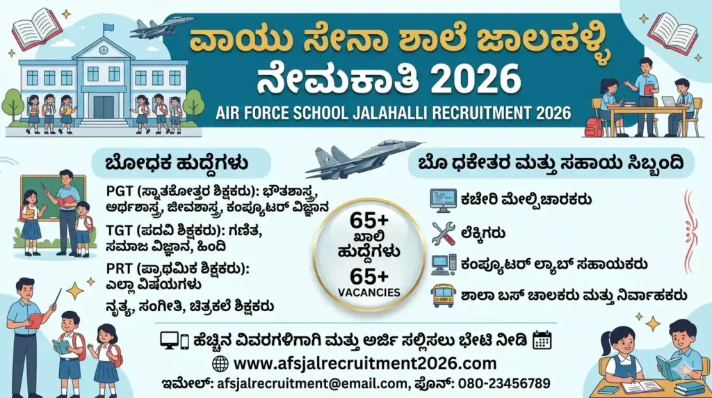 Air Force School Jalahalli