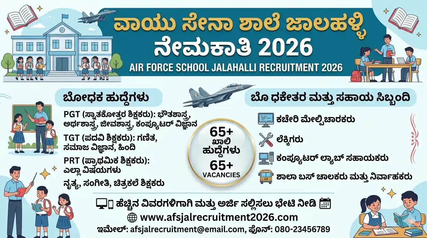 Air Force School Jalahalli