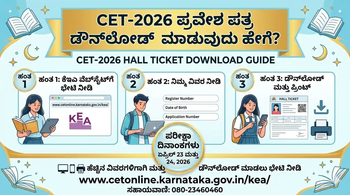 cet-2026-admit-card-release