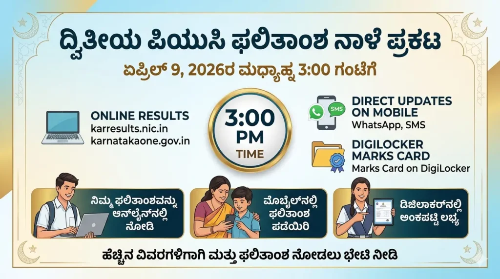 Second PUC Exam Result