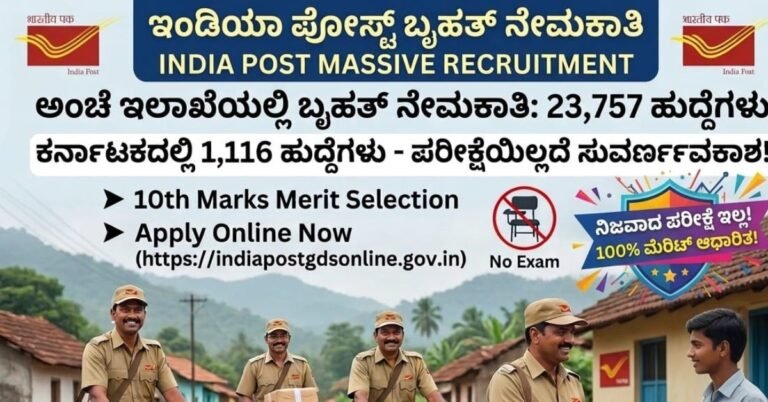 India Post GDS Recruitment 2026